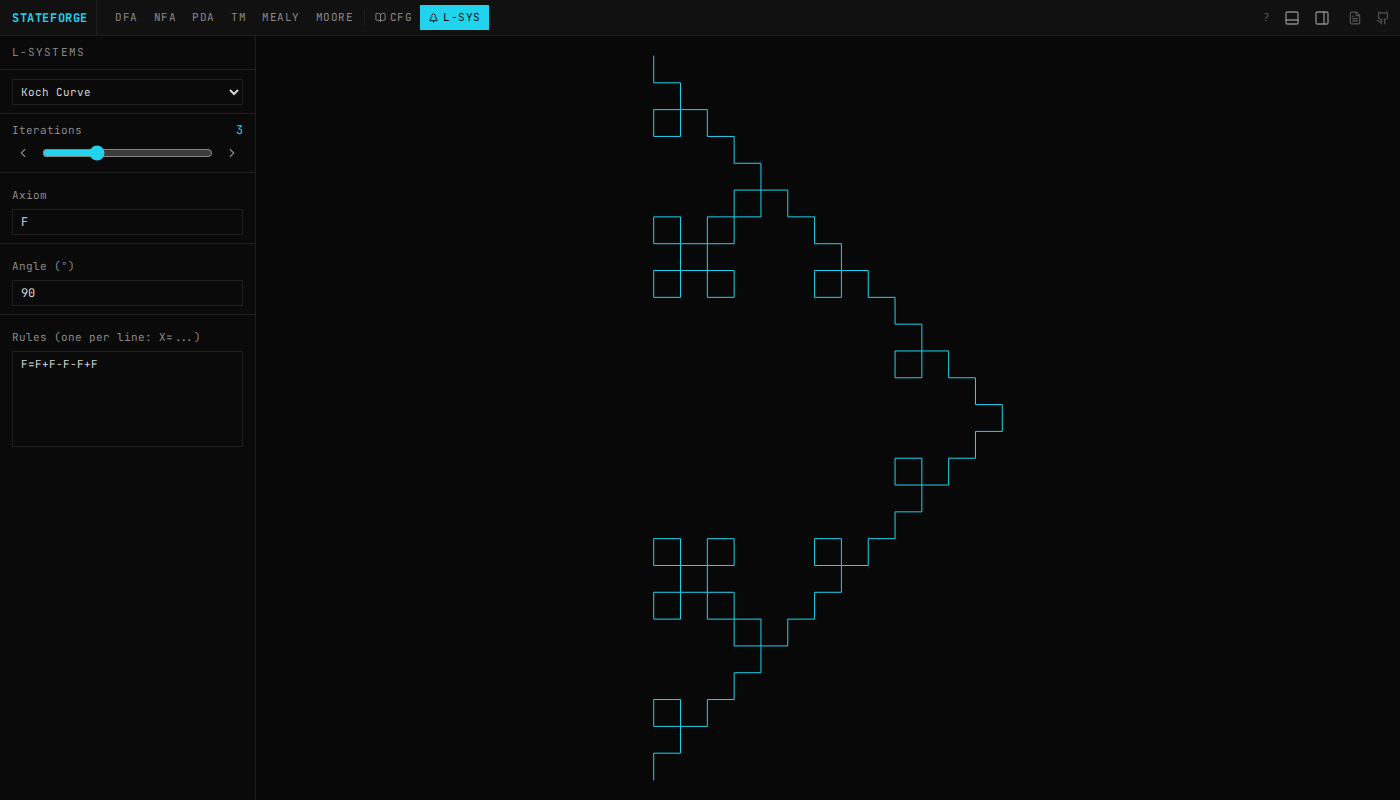 L-systems renderer drawing a Koch curve fractal with turtle graphics