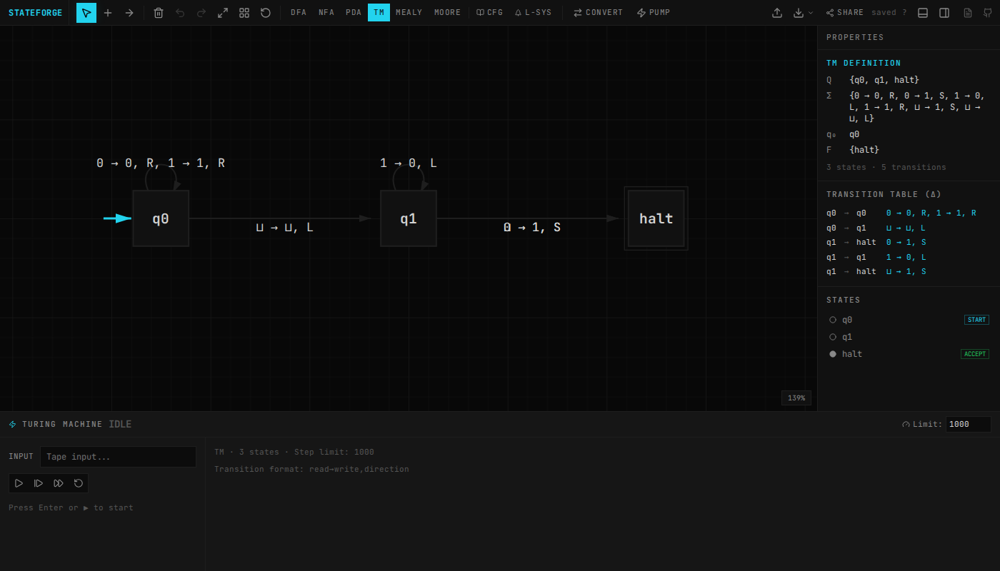 Turing machine simulator with tape visualization and transition controls